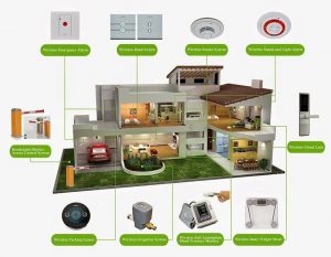 New CBD Condo for sale Ratchada Ladprao