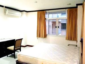 condo for  sale ratchada  high appraisal