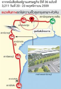 นครปฐมบ้านเดี่ยวขายถูกต่ำกว่าราคาประเมิน