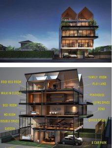 Home Office for Sale or rent Ladprow